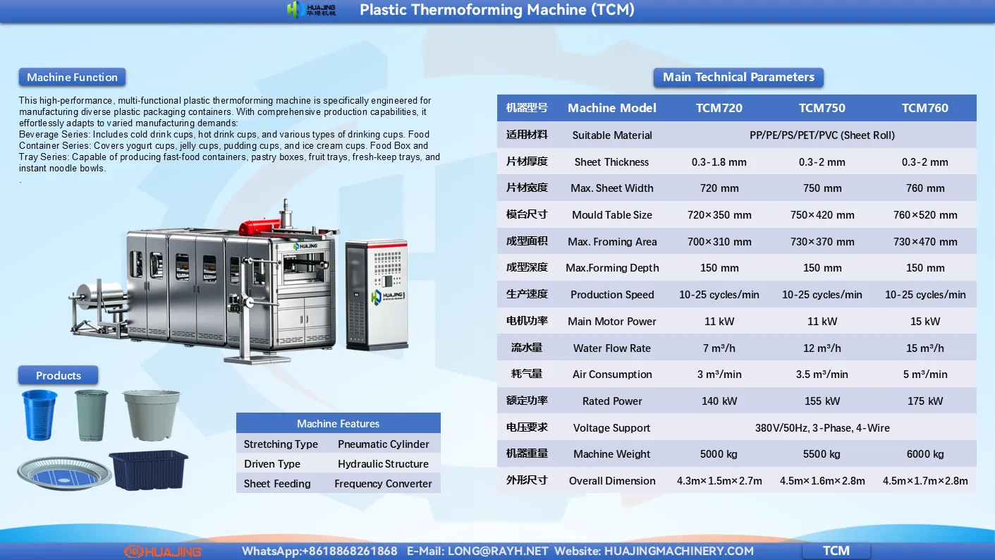 TCM-Cup Thermoforming Machine.png