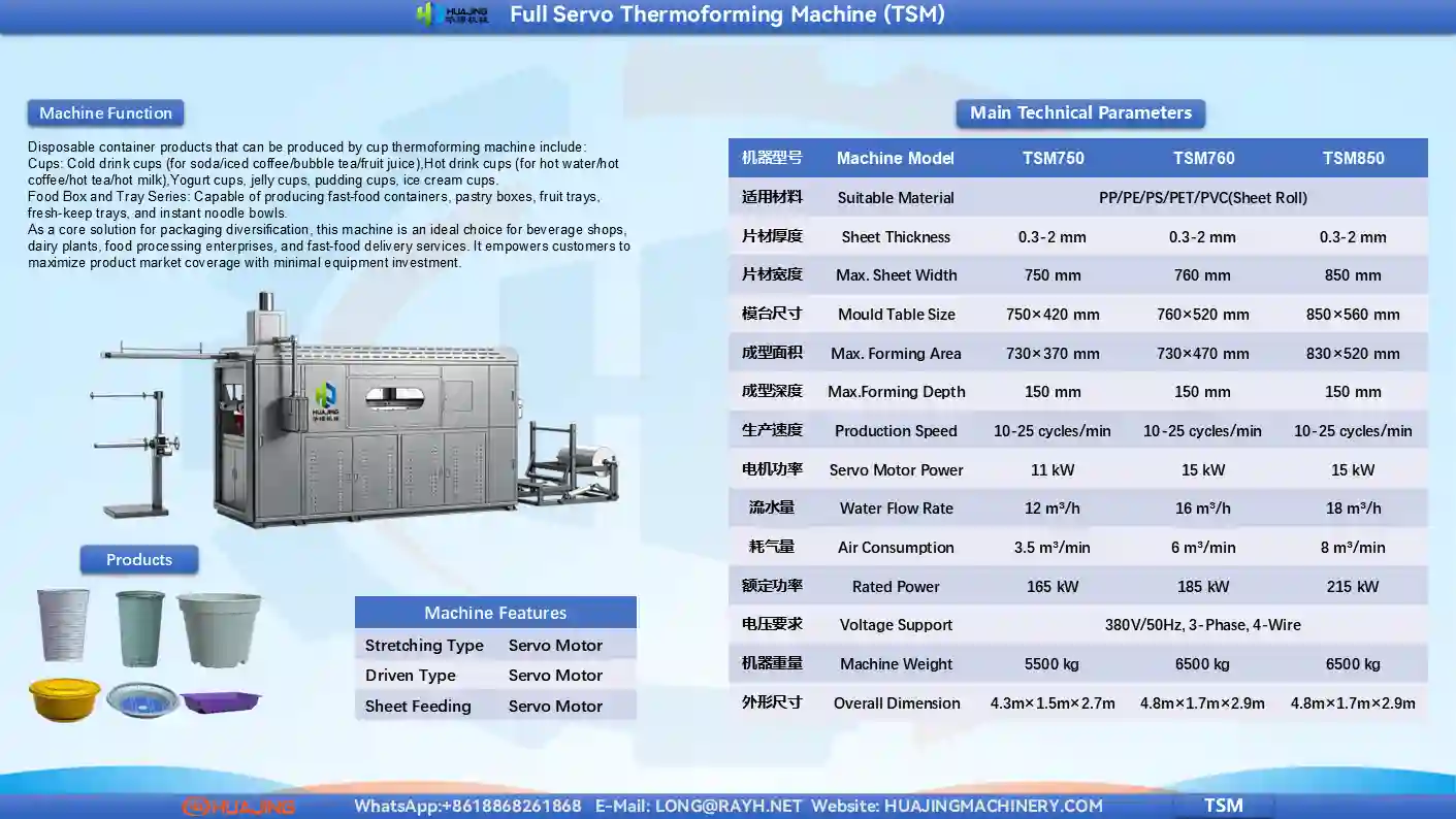 Catalogue-TSM-Servo thermoforming machine.webp