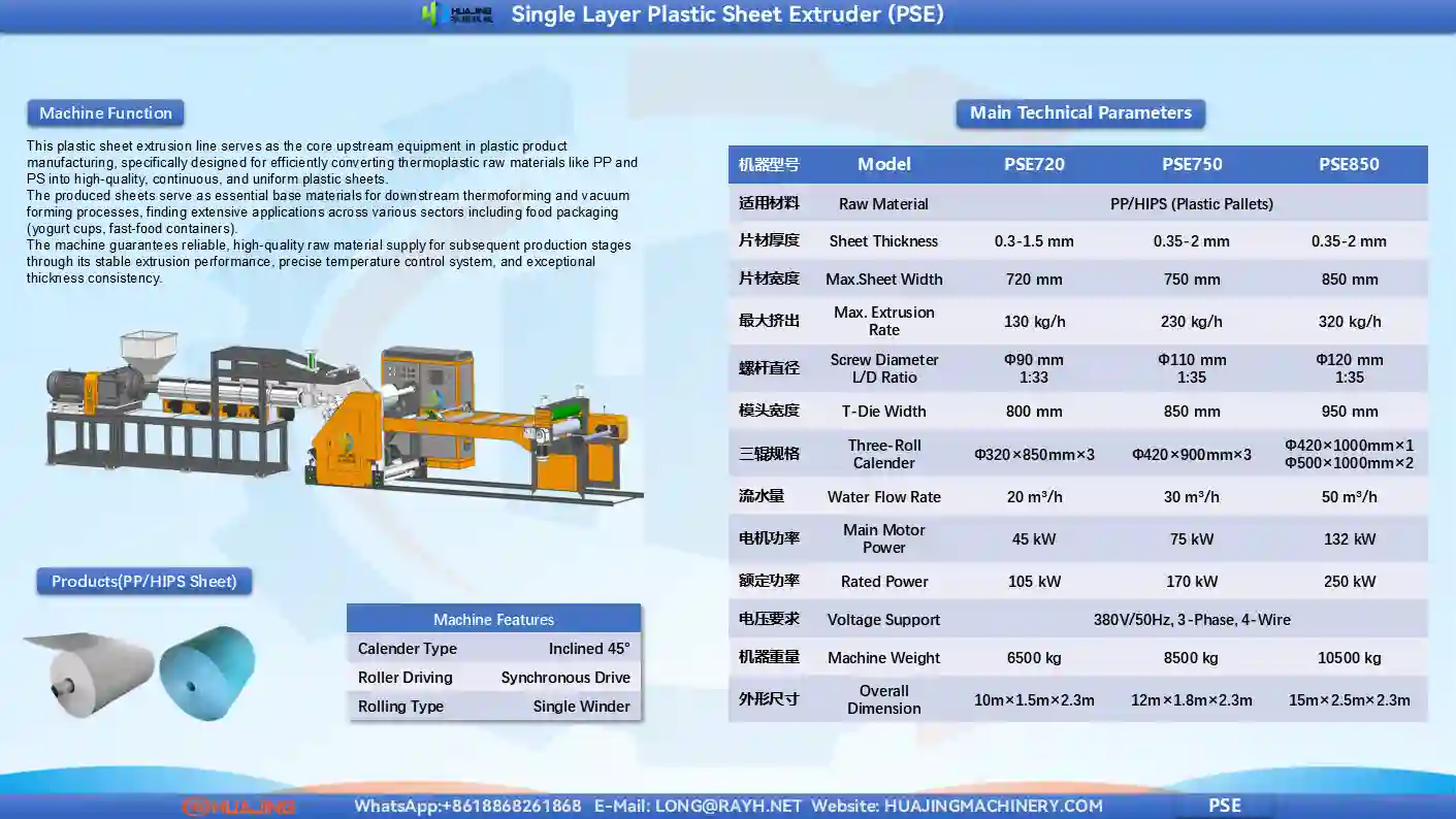 PSE-Sheet Extruder-Catalogue.webp